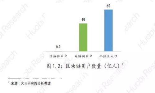数字货币骗局的定义及识别方法