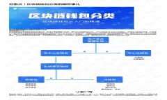 以太坊钱包新手教程:如何安全存储和管理你的