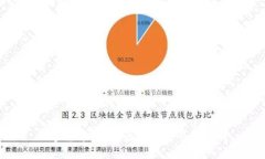 数字货币:法定与虚拟的界限探讨