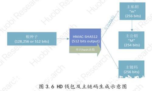 以太坊钱包如何映射EOS:完整指南与实用技巧