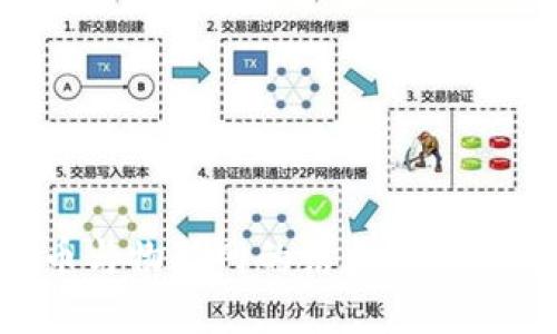 央行数字货币与物联网的结合:未来经济的驱动力