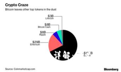 数字货币合约平仓详解:定义、机制与策略