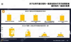 数字货币新浪网:探索数字货币的未来与趋势