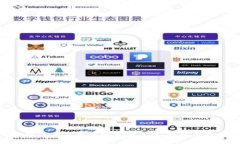 数字货币与券商板块的未来:机遇与挑战