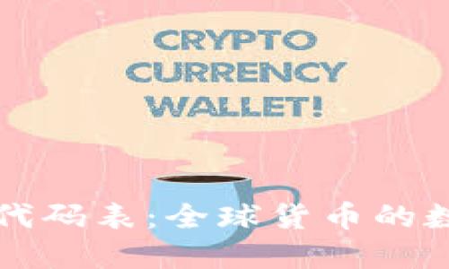 货币数字代码表:全球货币的数字化标识