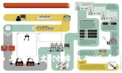 数字货币与欧洲支付牌照的关系及其影响