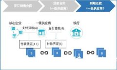 央行数字货币的原始股:投资前景与风险分析