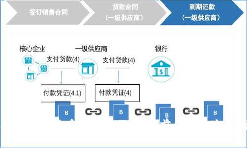 央行数字货币的原始股:投资前景与风险分析