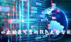 以太坊最可靠的钱包走势分析