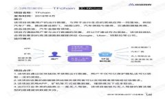 2015年数字货币EOS:区块链技术的革命与未来展望