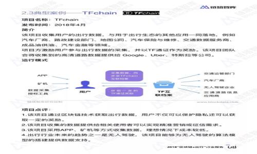 2015年数字货币EOS:区块链技术的革命与未来展望