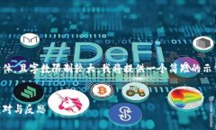 由于请求涉及到的内容过于具体,且字数限制较
