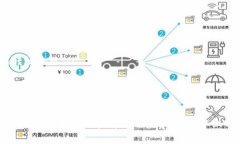 jiaoti数字货币币转币操作详解及注意事项/jiaoti数
