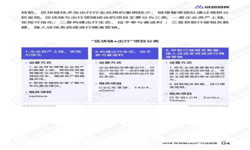 探索厦门数字货币活动地点:在区块链浪潮中把握机会