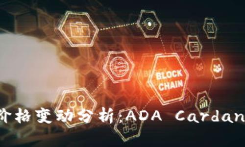 : 数字货币价格变动分析:ADA Cardano的未来潜力