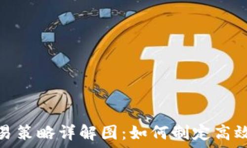 数字货币交易策略详解图:如何制定高效的交易策略