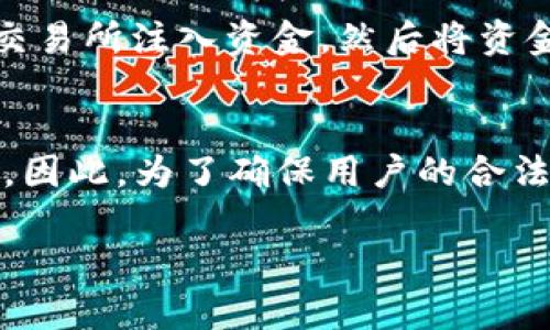 jiaoti世界数字货币水贝：未来金融的新纪元/jiaoti
数字货币, 水贝, 区块链, 加密货币, 未来金融/guanjianci

随着科技的迅速发展，数字货币逐渐成为金融领域的重要部分。尤其是在区块链技术的推波助澜下，各种数字货币层出不穷，水贝（ShuiBei）作为新一代数字货币，其迅速崛起吸引了全球的目光。本文将对水贝的功能、工作原理以及未来前景进行详细探讨，分析其在现代金融体系中的重要性。

水贝的背景及其定义
水贝（ShuiBei）作为一种数字货币，创建于某种区块链平台上，旨在解决传统金融系统中的一些痛点。随着金融科技的不断创新，传统的支付方式已经无法满足人们对速度、安全性和成本的需求。水贝正是在这样的背景下应运而生。它结合了去中心化技术与全球支付的便利性，使得跨境交易变得更加高效和安全。

水贝的核心特点
水贝的成功离不开其独特的特性。首先，水贝使用了先进的区块链技术，这意味着所有的交易记录都是公开透明的，无法被篡改，从根本上提高了用户的信任感。其次，水贝采用了智能合约这一技术，能够自动执行和执行合约条款，减少人为干预。此外，水贝的交易费用相对传统金融机构也要低得多，为用户提供了经济上的便利。

水贝的应用场景
水贝在多种场景中都具有很大的应用潜力。例如，在跨境贸易中，水贝能够有效降低交易成本，提升交易速度，从而促进国际贸易的发展。此外，在慈善事业中，使用水贝进行捐款可以避免传统支付渠道的复杂过程，确保捐款的透明和及时到位。水贝还可以在日常消费、数字资产交易等领域发挥巨大作用。 

水贝未来的发展前景
随着越来越多的人认识到数字货币的优势，水贝的市场份额有望持续扩大。在政策法规逐渐完善的前提下，水贝将能够在全球范围内广泛应用。同时，有潜力开放智能合约、去中心化金融（DeFi）等新业务，这将为水贝带来新的增长点。 

常见问题解答

1. 水贝如何保证交易的安全性？
水贝的安全性主要来源于其基于区块链技术的设计。区块链是一种去中心化的分布式账本技术，所有的交易记录都会被存储在区块链的每一个节点上，而这一点使得数据的安全性得到极大增强。一旦交易被记录，就无法轻易更改或删除。这种透明性的特质使得水贝的交易不仅安全可靠，还能随时查阅交易历史。此外，水贝的系统通过先进的加密算法保护用户的私钥，确保用户的资产安全。

2. 水贝与传统货币相比，有何优势？
水贝相对传统货币有显著的优势。首先，水贝的交易速度更快，几乎可以立即确认，而传统银行转账可能需要数小时甚至数天。其次，水贝的交易成本相对较低，尤其是在跨境交易中，可以为用户节省大量费用。另外，水贝作为数字货币，不受国家和地区限制，可以全球流通，而传统货币往往受到汇率和法规的影响，交易自由度较低。此外，水贝的流通不受物理条件的限制，用户可以随时随地进行交易，从而提升了交易的便利性。

3. 如何购买水贝？
购买水贝的方式通常有两种：通过交易所和直接交易。首先，用户可以通过各大数字货币交易所购买水贝，用户需要在交易所注册一个账户并通过KYC（客户身份验证）流程。在完成账户设置后，用户可以通过银行转账、信用卡等方式向交易所注入资金，然后将资金转入相应的交易对中购买水贝。其次，用户也可以通过个人对个人（P2P）交易的方式直接与其他用户进行交易，此方式通常能够在不通过中介的情况下获得更好的汇率。

4. 水贝是否受到监管？
水贝的监管现状因地区而异。许多国家对数字货币的监管政策尚在制定和完善中。因此，水贝作为一种新兴的数字货币，其法律地位可能会受到影响。在一些国家，水贝可能会被视为商品，而在另一些地方则可能被视为一种货币或证券。因此，为了确保用户的合法权益，参与水贝交易的用户需要提前了解所在国家的相关法律法规，并进行合规操作。同时，随着数字货币市场的不断发展，预计会有更多的国家和地区针对数字货币进行更加明确的监管，这将进一步推动水贝及其他数字货币的发展。

总之，数字货币水贝凭借其去中心化、安全、高效的特点，正日益成为未来金融领域的重要组成部分。随着技术的进步和正规化的推进，水贝的应用场景将不断扩大，前景值得期待。