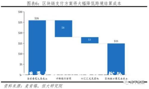 数字货币交易平台制作:从构思到上线的全流程指南