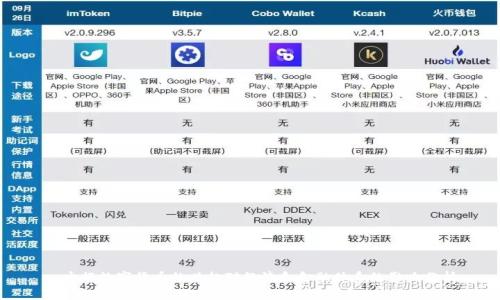: 央行数字货币的兴起对经济和金融体系的影响分析