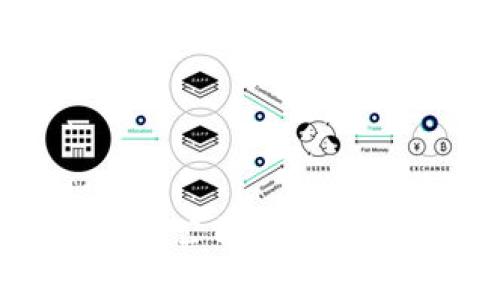 支持数字货币的公司:全球趋势与未来展望