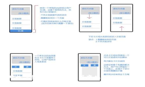 国家对数字货币的态度：政策变化与未来发展趋势