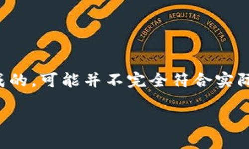 提示:以下内容是根据您的要求生成的,可能并不完全符合实际情况,请根据情况自行调整和校验。
TP钱包中的以太坊不见了怎么办?