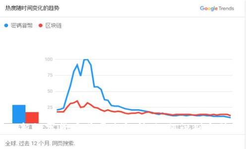 : 新数字货币骗局全解析：如何识别与防范