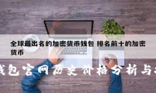 以太坊钱包官网历史价格分析与投资指南