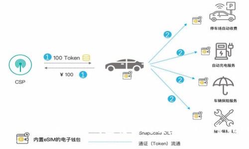 如何将以太坊从钱包转账到交易所？完整指南