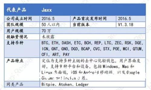 数字货币下载地址及安全指南:获取数字货币的最佳途径