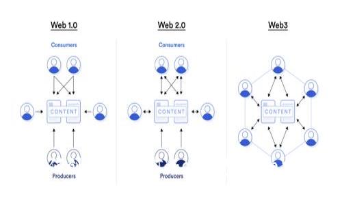 如何创建以太坊Token钱包：详细指南