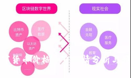 数字货币价格今日行情分析与预测