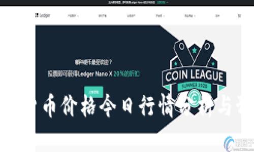数字货币价格今日行情分析与预测