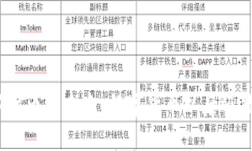 : 数字货币的未来：数字货币以后还能用吗？