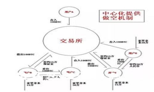 如何在以太坊钱包之间转移资产：详细指南