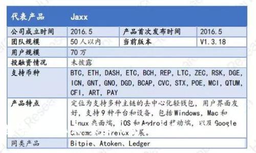 数字货币机米：未来的金融发展趋势是什么？