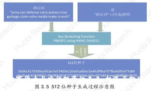 数字货币与央行投资的未来：机遇与挑战