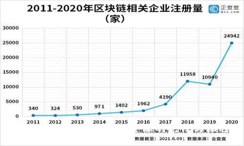 : OFX数字货币：未来金融的先锋与机遇