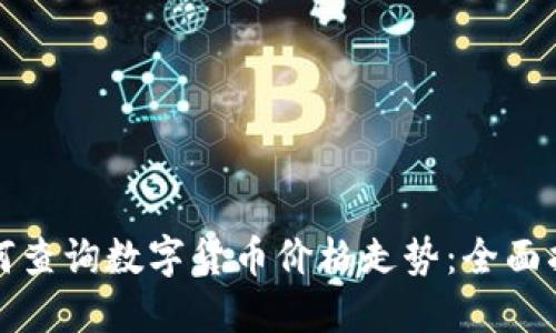 如何查询数字货币价格走势：全面指南