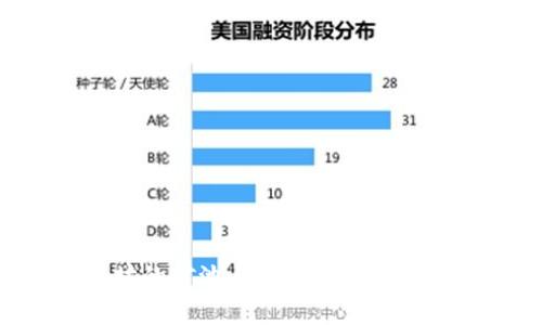 以太坊的矿池与钱包币市:深入解析