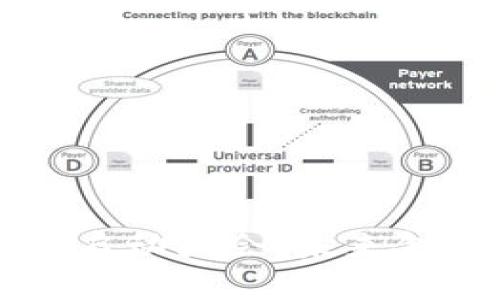 北京数字货币启动大会:未来金融的全新篇章