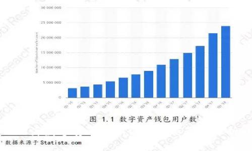 上海数字货币最新消息及其影响分析