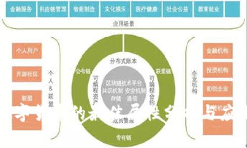 数字货币的最佳属性分析与应用