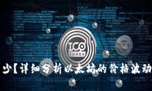 思考和关键词
以太坊创始人亏损多少?详细分析以太坊的价格波动和创始人持有的资产