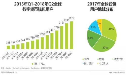 解析以色列央行数字货币草案:未来金融的转型之路