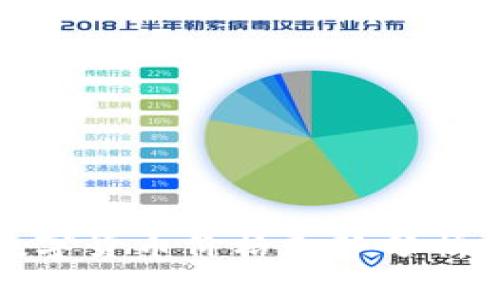 今日青岛数字货币价格走势分析与投资建议