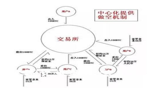 国外对数字货币的概念与发展现状