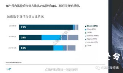 数字货币上市的真相与前景分析