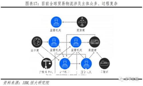 2023年最佳以太坊钱包推荐:安全性与便捷性的完美结合