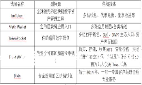 中国数字货币的种类与发展现状